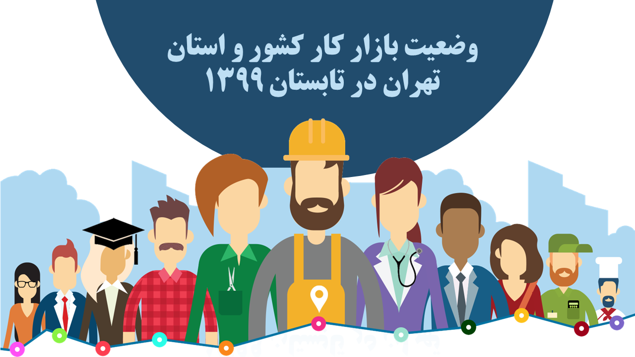 وضعیت بازار کار کشور و استان تهران در تابستان 1399